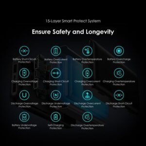 Powerful Oraimo Traveler 12 20000mAh Power Bank | Large Display, 12W Portable Charging