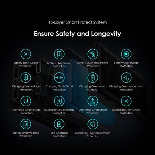 Powerful Oraimo Traveler 12 20000mAh Power Bank | Large Display, 12W Portable Charging - Image 5