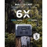 EcoFlow River 2 Max Portable Power Station 512Wh – Powerful 1000W Backup with 1-Hour Fast Charging