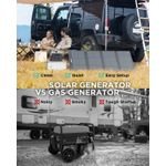 EcoFlow River 2 Max Portable Power Station 512Wh – Powerful 1000W Backup with 1-Hour Fast Charging